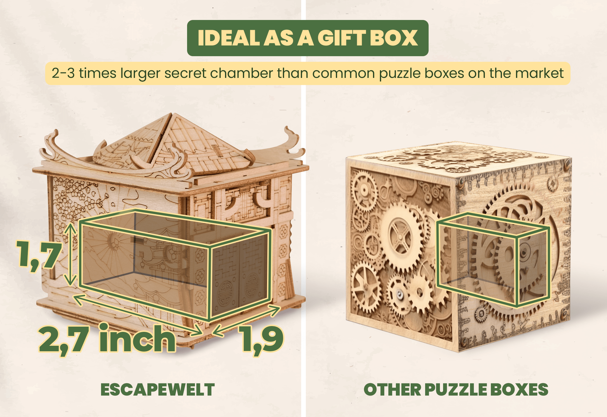 Images and photos of KnoxOut. ESC WELT.